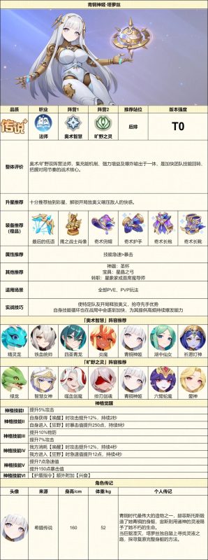 《龙魂旅人》一图告诉你碾压敌人的秘密！-乐久游-我爱你游戏(521yx.cn)