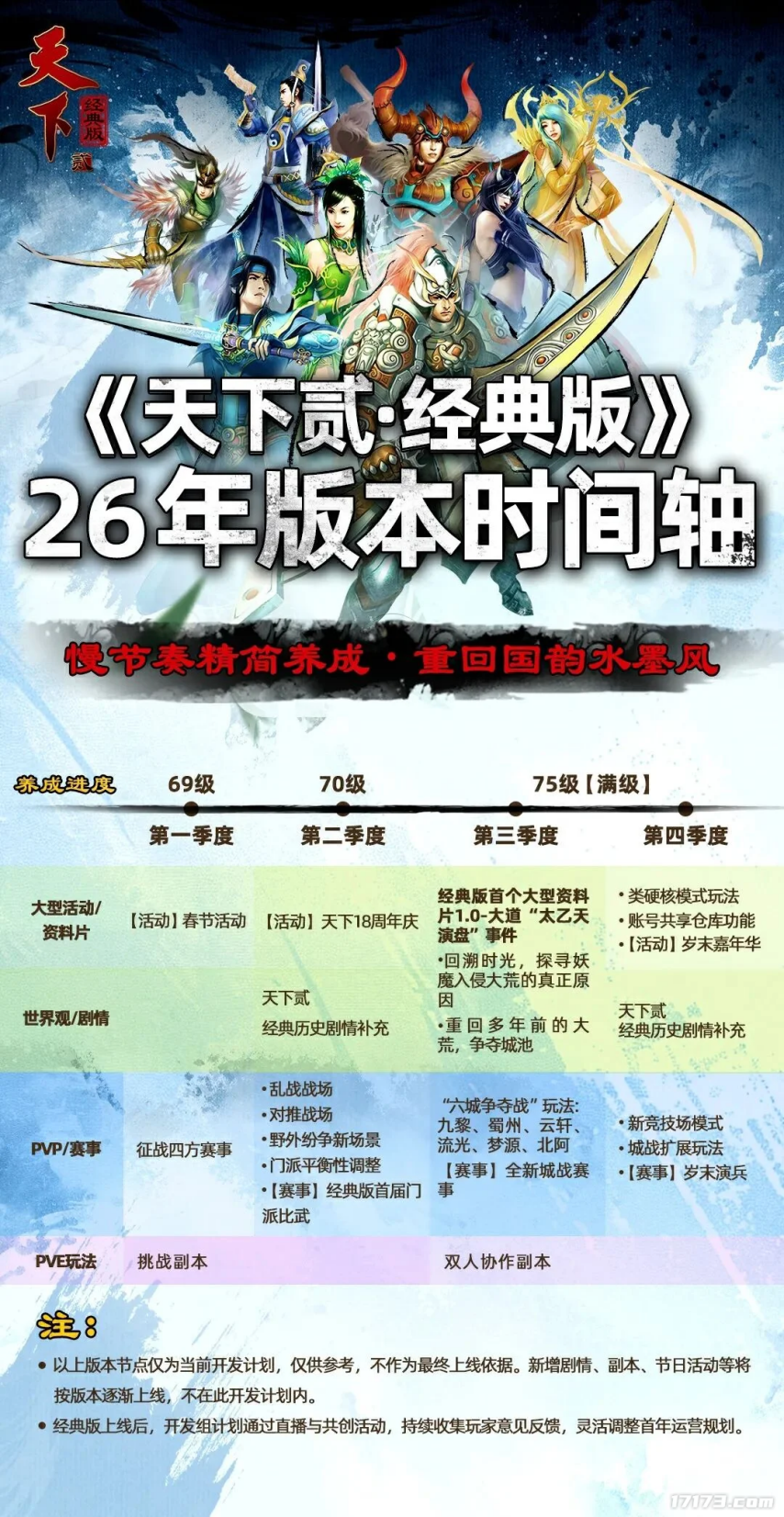 图片[9]-怀旧周报：网易元老级梦幻策划正式离职，暴雪嘉年华压轴新游有信了？