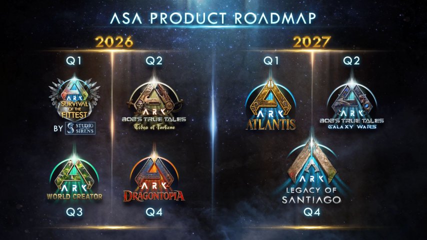 图片[3]-《方舟生存飞升》开发路线图更新，《失落禁域》首个大型更新上线