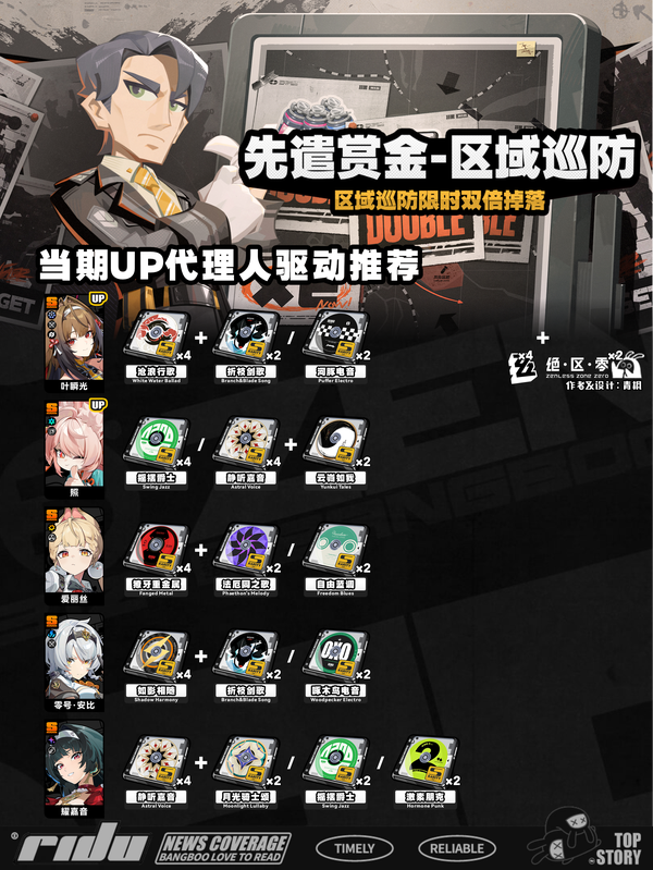 《绝区零》2.5  区域巡防  驱动盘适配推荐