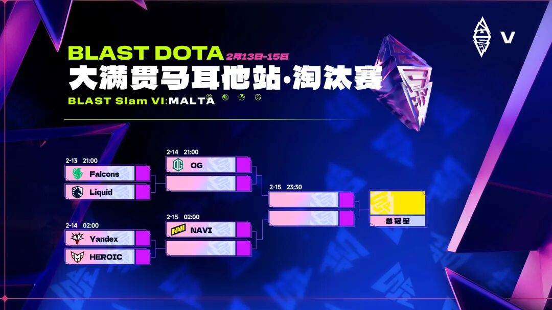 图片[2]-《刀塔2》从7-1到止步十强，Tundra爆冷不敌HEROIC！线下淘汰赛13日开战