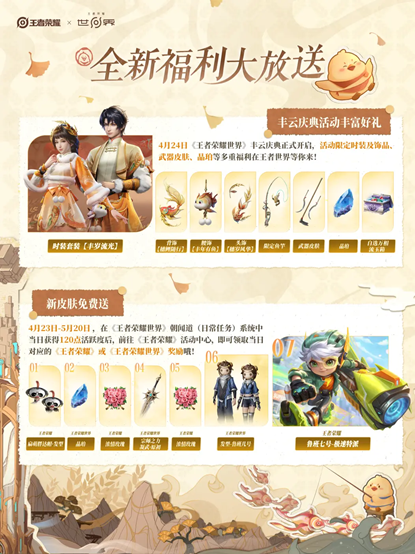 图片[9]-《王者荣耀世界》首个节日丰云庆典正式开启！海量福利，鲁班七号新皮免费送！